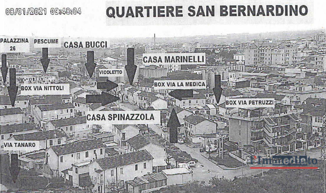 La planimetria
