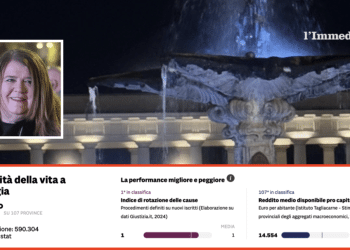 Nel riquadro, Episcopo