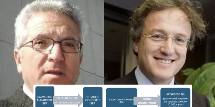 Antonio e Salvatore Matarrese